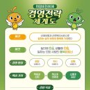 근로복지공단 이미지
