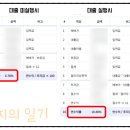성진건설(주) 이미지