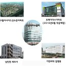 구월산업