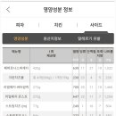 피자랑치킨 이미지