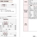 리프행정사사무소 이미지