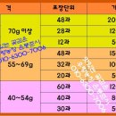 우량농장 이미지