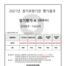 도란도란 생각 나누기 이미지