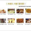 사라식품 이미지