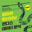 이산문화사