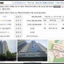 역북2단지우남퍼스트빌 이미지