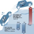 (주)세아항공방산소재 노동조합 | 2025.08.18 경제뉴스