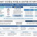 홍진혁 | [8월19일]스타링크 감시체계 구축은 내년, 인간중심 '피지컬 AI' 혁신(GIST)