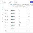 (버스)평택터미널 이미지