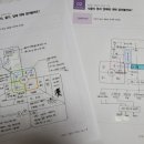 한우리구조 이미지