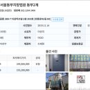 강동-길동-388 이미지