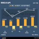 유리산업개발㈜ 이미지