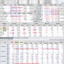 2023년 9월 26일(화) : 미약하지만 반발의 힘... 이미지