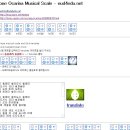 오카리나 이미지