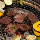 사이고로 이미지