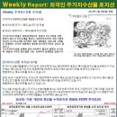 7월 5일 글로벌 금리&부동산 인덱스 이미지