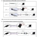 중국 인벤트로닉스 프로그램어블 콘트롤러 spec 비교 이미지