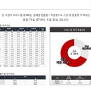위드어반 이미지