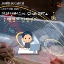 미리캔버스, 챗지피티 이미지