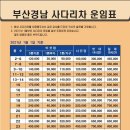 사다리차 요금표 입니다. 이미지