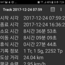성산미곡
