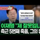 ▶믿을 넘을 믿어야지! 글/ 方山 이미지