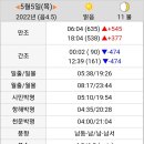 몽산포주차장 이미지