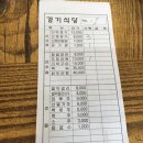 경기식당 이미지