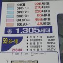 응암동 114-10 이미지