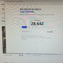 브라운도트 옥천점 | 두쫀쿠는 스테디라고 믿는 사람의 5월 일상