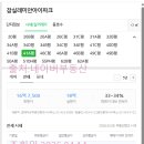 아이파크나루공인중개사사무소 이미지