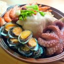 해와 바다 이미지