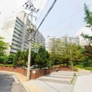 한천로109길 Daum카페