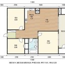 숲속마을부동산공인중개사사무소 이미지