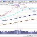 (주)모다바이오 이미지