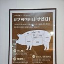 퇴계우체국 이미지