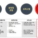 스테이80 이미지