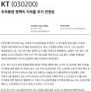 KT : 주주환원 정책이 가져올 주가 안정성 이미지