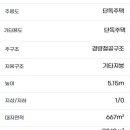 북면사무소 (1층) 이미지