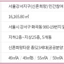 GS25 강서희망 이미지