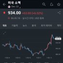 이지사료 이미지