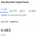 Re:Re: Mitochondrial Dysfunction in Parkinson&#39;s Disease - 논문 읽어야 이미지