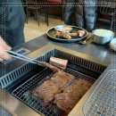 월가 농장 이미지