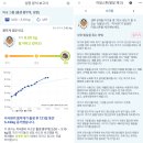 신생아·육아 필수 앱 추천 3가지 | 마미톡·베베메모·베이비타임 실사용 후기