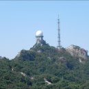 정상 풍경 이미지