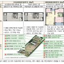 부송태양광 전자신문