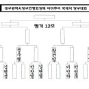 당구명가 이미지