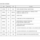 건설사 부도 리스크 보고 자료 썰.... 사실일까? 이미지