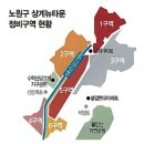 노원-상계-2005 | 상계1재정비촉진구역 재개발 분석
