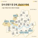 진짜 정보, KB 부동산 리포트(4월 중순) 이미지